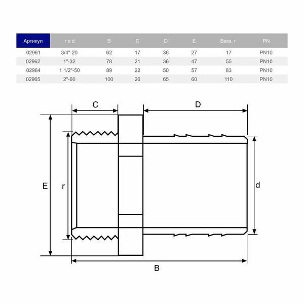 Штуцер для шланга ПВХ Hidroten 1002964, різьбовий, 1 1/2"-50 мм AQ_30978 фото