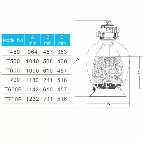 Фільтр Emaux T600B Volumetric (14.6 м3/год, D610) AQ_17971 фото
