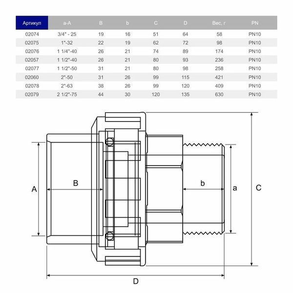 Муфта розбірна ПВХ Hidroten НР 1002077, перехідна, d1 1/2"- 50 мм AQ_31112 фото
