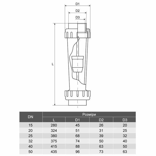 Ротаметр Aquaviva DN50 з муфтовим закінченням d63 мм 1600-16000 л/год AQ_29689 фото
