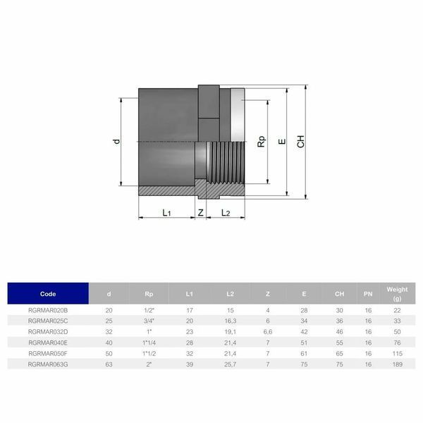Муфта ПВХ Effast RGRMAR020B перехідна, з металічним кільцем d20x1/2" AQ_19184 фото