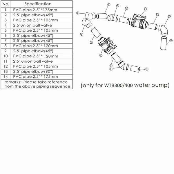 Протитечія Aquaviva WTB400T 80 м3/год (380 В) AQ_18546 фото