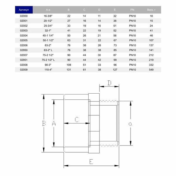Муфта ПВХ Hidroten HP, 1002005, перехідна, d50-1 1/2" AQ_33379 фото
