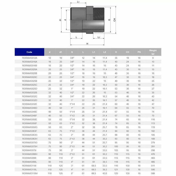 Муфта ПВХ Effast RGRAMG016B переходная, с наружной резьбой d16x20x1/2" AQ_19064 фото