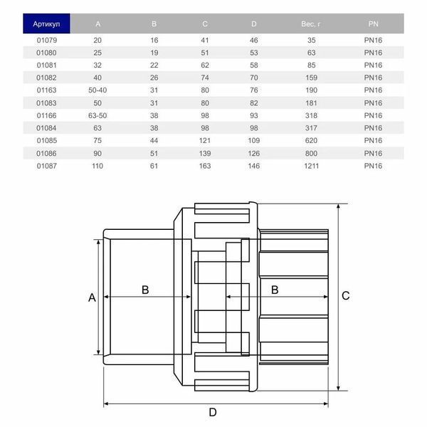 Муфта розбірна ПВХ Hidroten EPDM 1001084, із ущільненням, d63 AQ_31095 фото