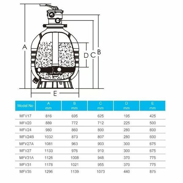 Фільтр Emaux MFV31 (23 м&sup3;/год, D775) AQ_6562 фото