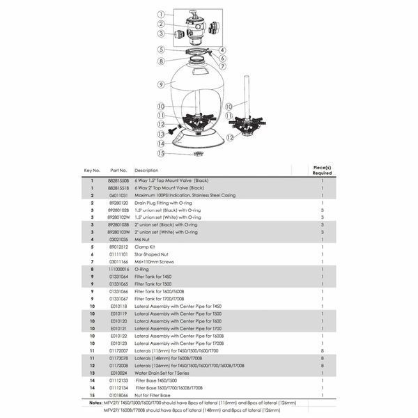 Фільтр Emaux T600 Volumetric (14.6 м3/год, D610) AQ_17486 фото