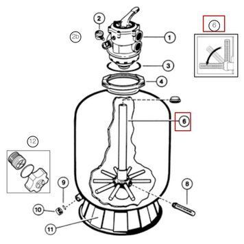 Дюзова коробка Hayward SX360DA (для S0360TE/S0360TXE) AQ_20489 фото