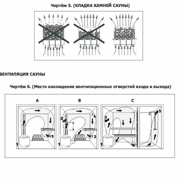 Електрокам'янка Amazon AM90MI 9 кВт з виносним пультом CON4 (фарб. метал) AQ_1468 фото