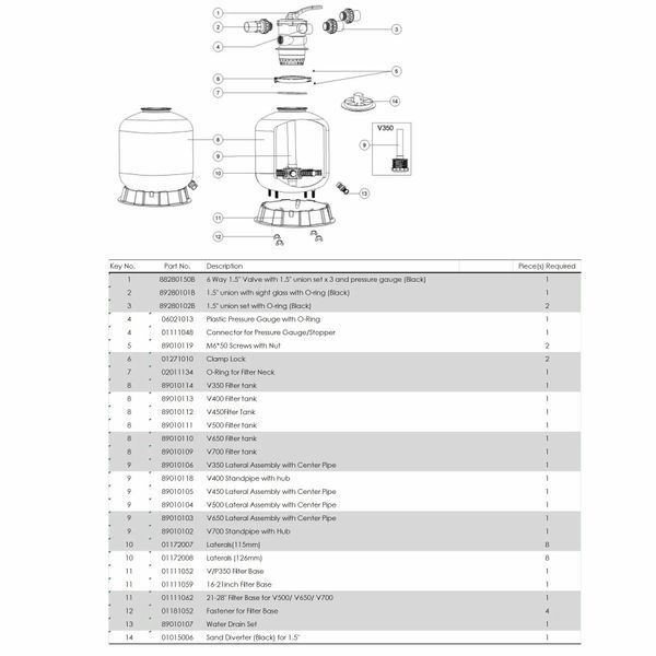 Фільтр Emaux V450 (8 м&sup3;/год, D455) AQ_5570 фото