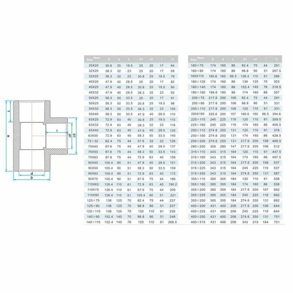 Трійник ПВХ Era UST02110х75 редукційний, d110х75 мм AQ_18409 фото