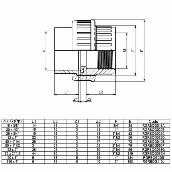 Муфта ПВХ Effast RGRBOG110L розбірна з внутрішньою різьбою, d110x4" AQ_19016 фото